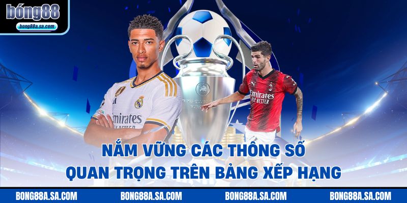 Nắm vững các thông số quan trọng trên bảng xếp hạng